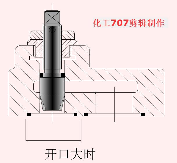 动图封面